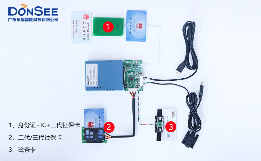 廣東東信智能科技有限公司身份證社?？ㄗx卡器模組